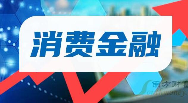 获取股票金融知识的有效途径